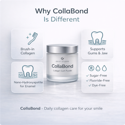 CollaBond